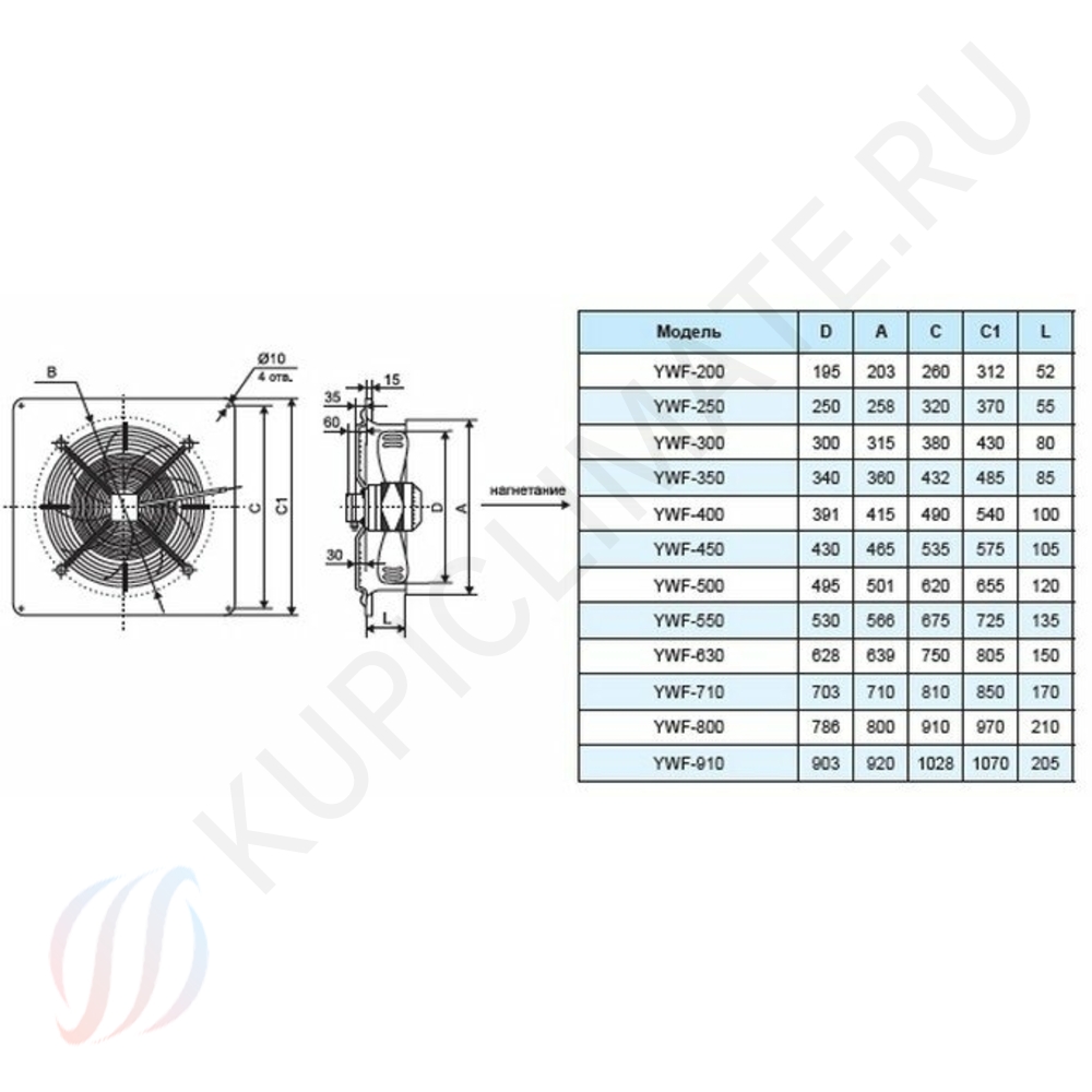  Вентилятор осевой YWF K 4D-400 Axial fans with plate 